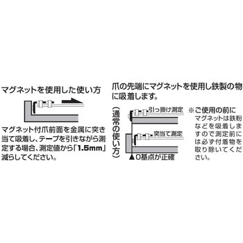 フリーマグ ムラテックKDS
