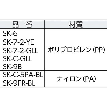 サンボックス サンコー(三甲)
