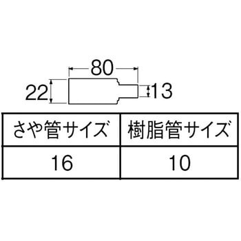 シーリングキャップ SANEI