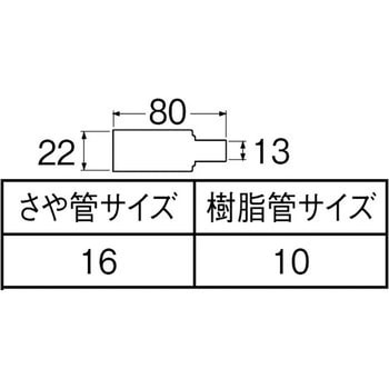 シーリングキャップ SANEI