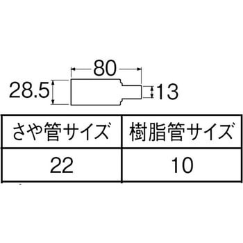 シーリングキャップ SANEI