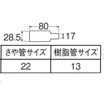 シーリングキャップ SANEI