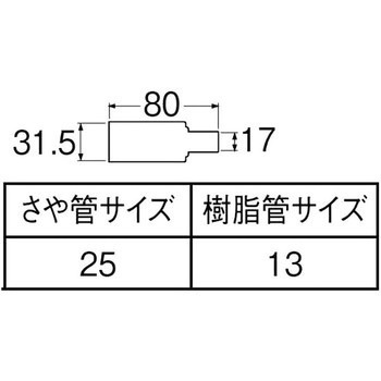 シーリングキャップ SANEI