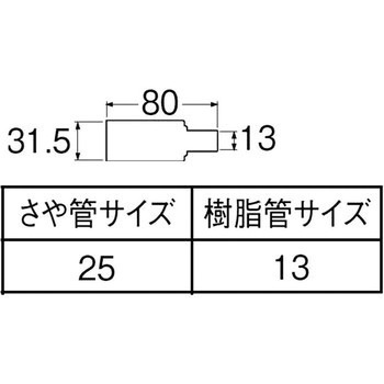 シーリングキャップ SANEI