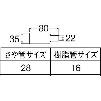 シーリングキャップ SANEI