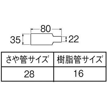 シーリングキャップ SANEI