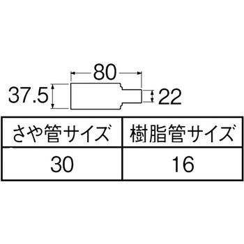 シーリングキャップ SANEI