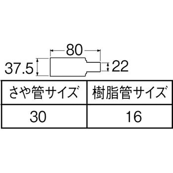 シーリングキャップ SANEI