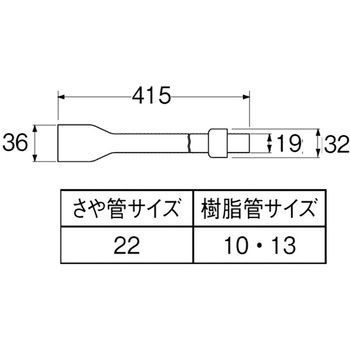 遮熱キャップ SANEI