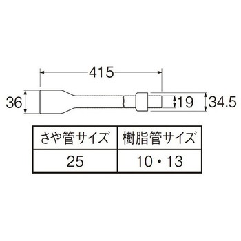 遮熱キャップ SANEI
