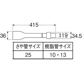 遮熱キャップ SANEI