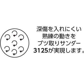 ブツ取りサンダー3125 スリーエム(3M) サンダー/ポリッシャー 【通販