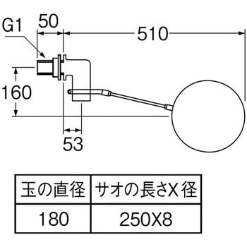V435-25 横形ステンレスボールタップ 1個 SANEI 【通販サイトMonotaRO】