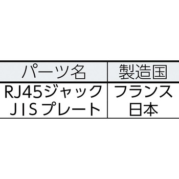 RJ45モジュラージャック+JISプレート用アダプタセット コーニング
