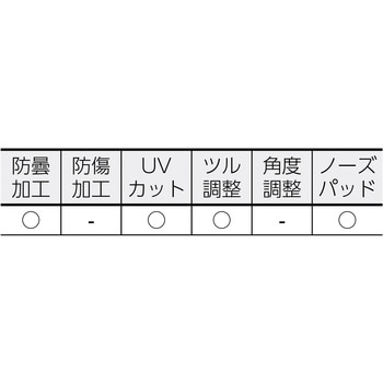 セーフティグラス ヌーヴォ クリア 3M(スリーエム)