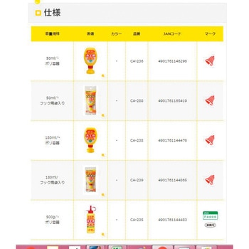 木工用接着剤 木工用速乾(業務品) - セメダイン