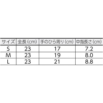 ビニール極薄手袋 ビニスター