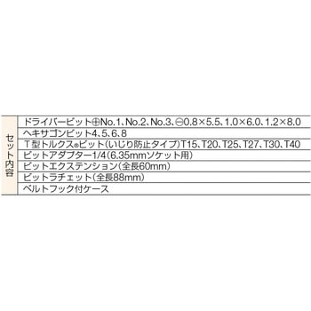 ビットラチェットセット トネ TONE (前田金属工業) ソケットレンチセット 【通販モノタロウ】