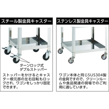 クリーンラビットワゴン SUS304・ハンドル付 スチール金具 TRUSCO
