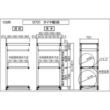 M3用タイヤ受セット TRUSCO タイヤラック 【通販モノタロウ】