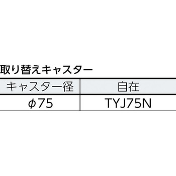 平台車プティカルゴ ナイロンキャスター仕様 TRUSCO