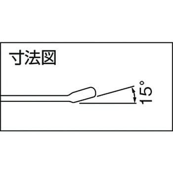 コンビネーションスパナ TRUSCO