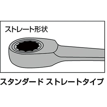 ギヤレンチ コンビタイプ TRUSCO