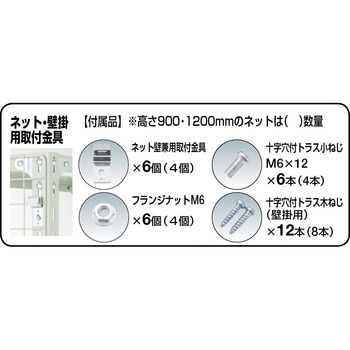 ディスプレイネット取付金具付 黒 TRUSCO