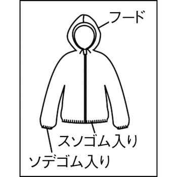 不織布使い捨て保護服フード付ジャンバー TRUSCO