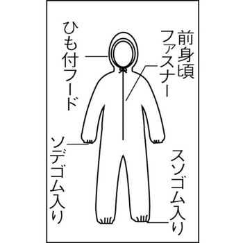 不織布使い捨て保護服 TRUSCO