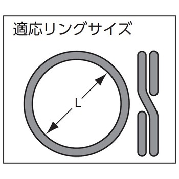 2重リングプライヤー万能型 TRUSCO