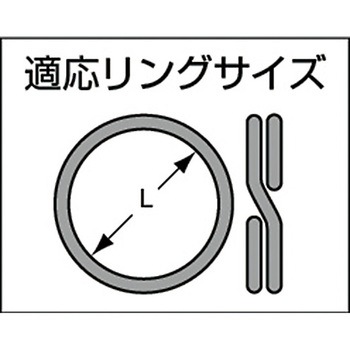 2重リングプライヤー 3-6 TRUSCO