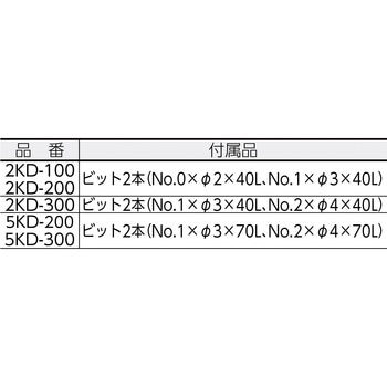 精密小ねじ用デンドウドライバー E-SHAFT(コントローラータイプ) KANON(中村製作所)
