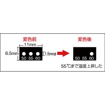 サーモラベルスーパーミニ 日油技研工業 示温ラベル 【通販モノタロウ】