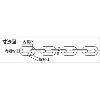 リンクCタイプチェーン ニッサチェイン