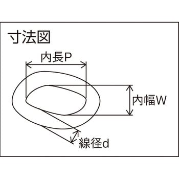 IS12N-CR ショートマンテルチェーン 1本 ニッサチェイン 【通販サイト