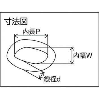 ショートマンテルチェーン ニッサチェイン