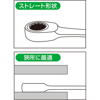 ラチェットめがねレンチ セット TONE トネ (前田金属工業)