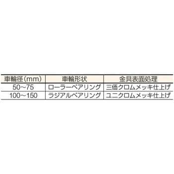 固定ウレタン車 ハンマーキャスター
