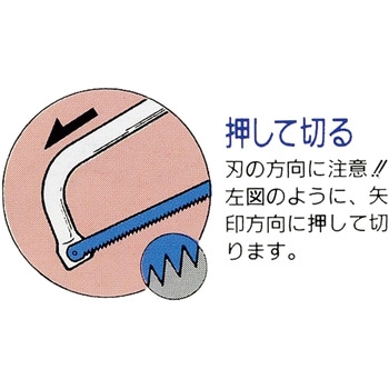 ベスト 固定フレーム(刃付) ベストツール