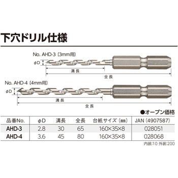 下穴ドリル ベッセル