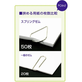 スプリングゼムクリップ 50本入 ベロス