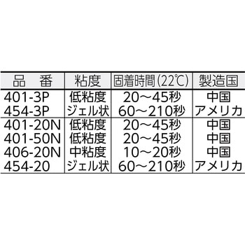 高機能瞬間接着剤 454 LOCTITE(ロックタイト/ヘンケル)