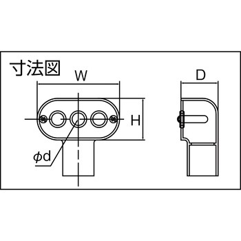 ターミナルキャップ 日動電工