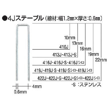 416J-S 4Jステープル 1箱(5000本) マックス 【通販サイトMonotaRO】