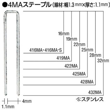MAステープル 肩幅4mm 長さ16mm 5000本入り マックス