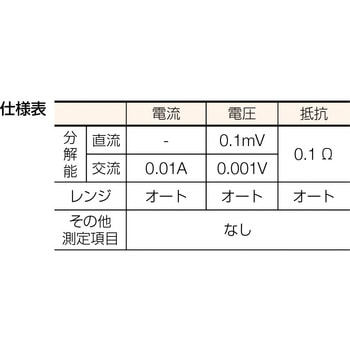 デジタル・クランプメーター マルチ計測器