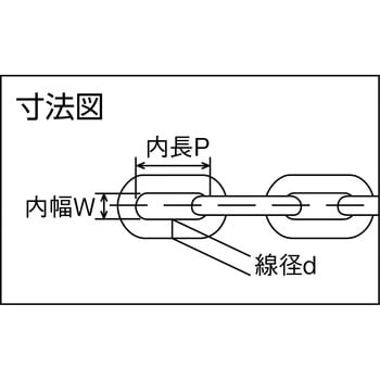 ステンレスチェーン 水本機械製作所 雑用チェーン 【通販モノタロウ】