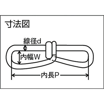ステンレスビクターチェーン 水本機械製作所