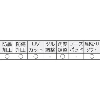 替えモールド X-9175用 UVEX(ウベックス)